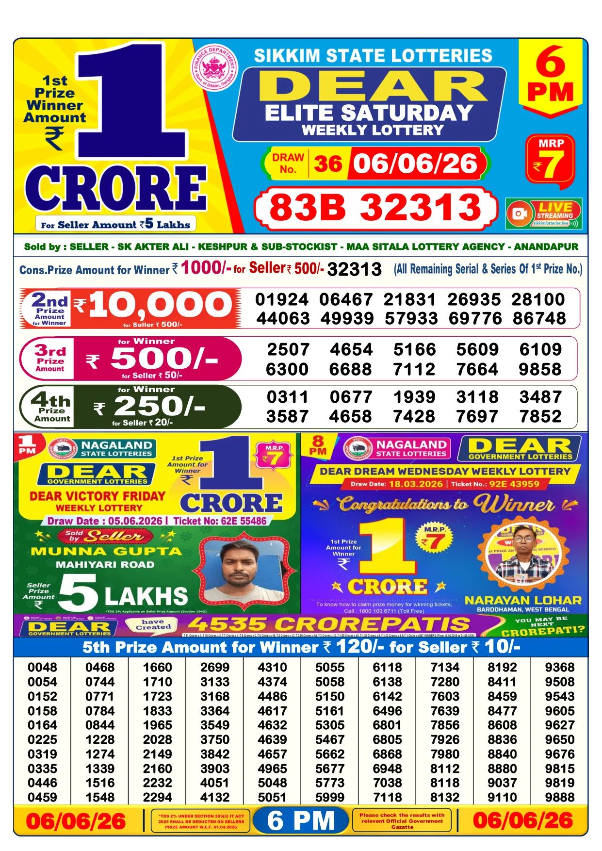 Dear Lottery Sambad Yesterday 6 PM Result Image - 06.06.2026