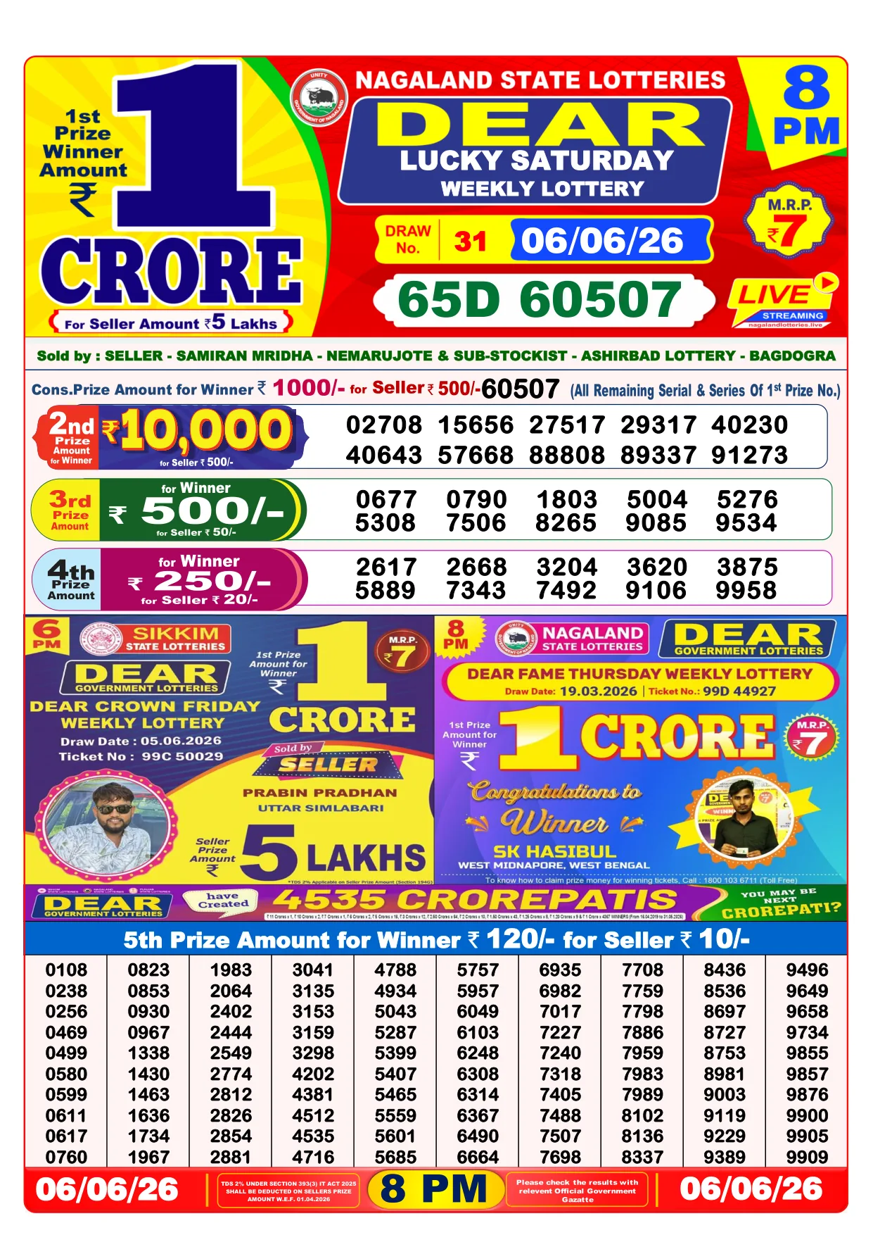 Dear Lottery Sambad Yesterday 8 PM Result Image - 06.06.2026