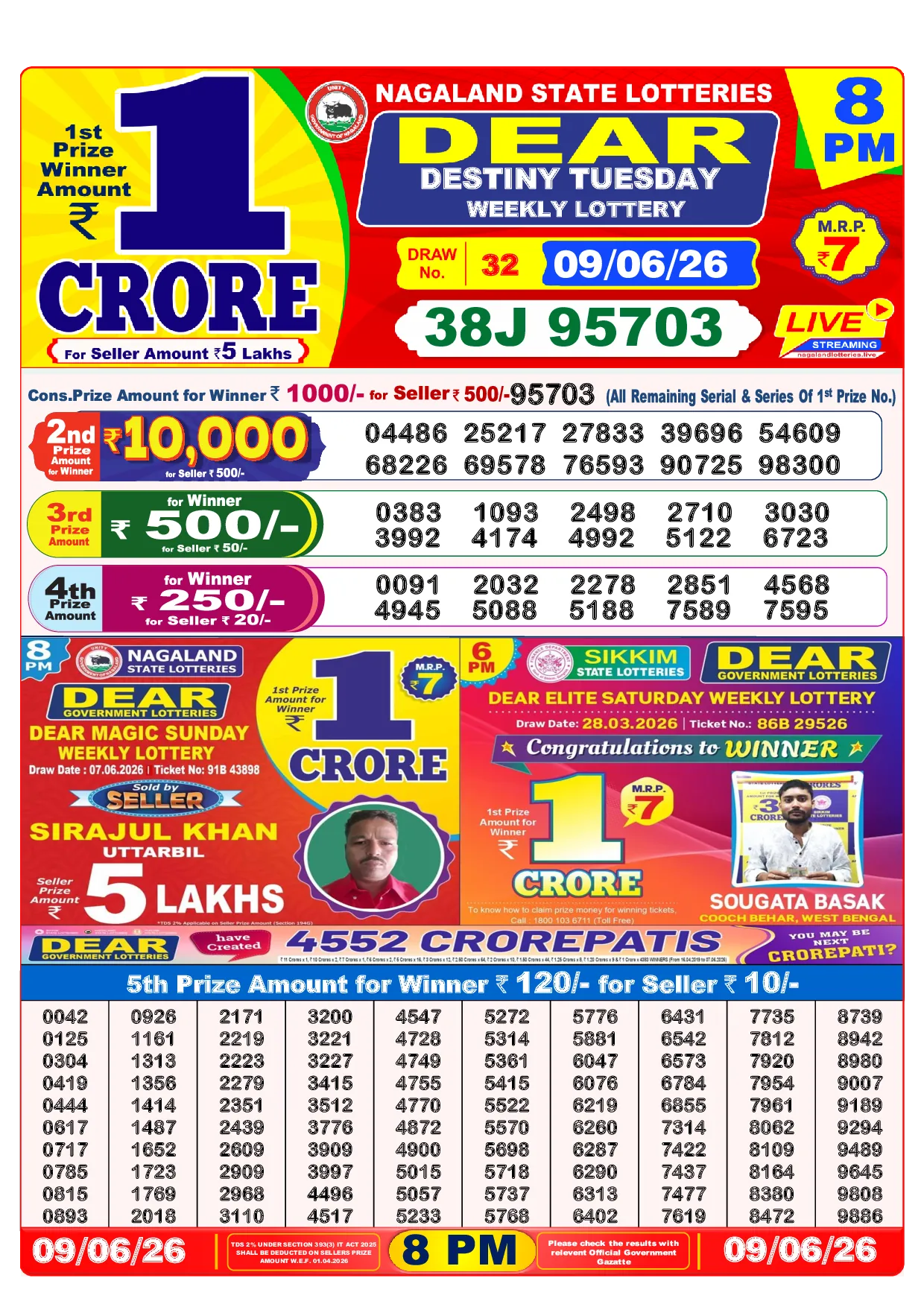 Dear Lottery Sambad Yesterday 8 PM Result Image - 09.06.2026
