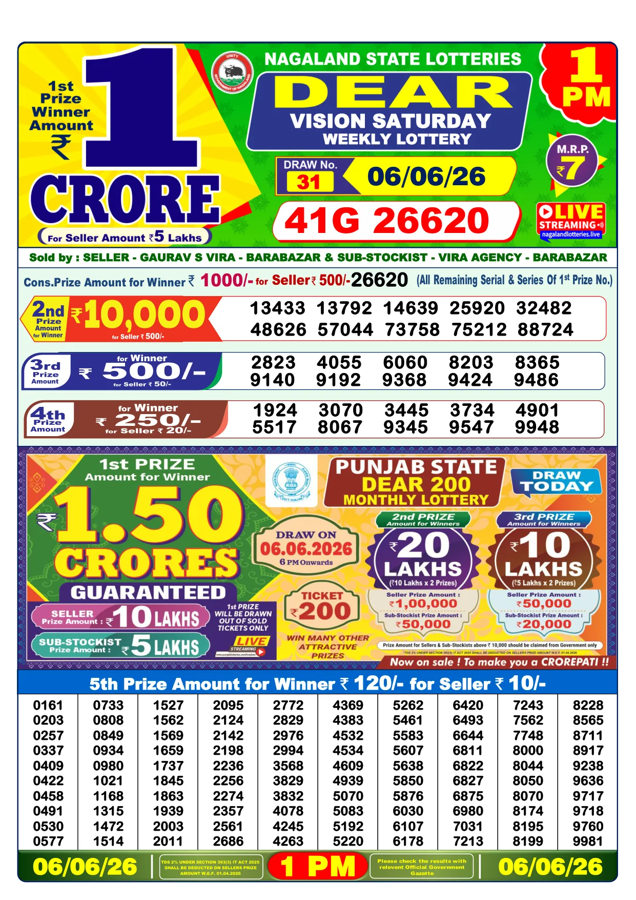 Dear Lottery Sambad Yesterday 1 PM Result Image - 06.06.2026